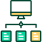 Accounting / POS